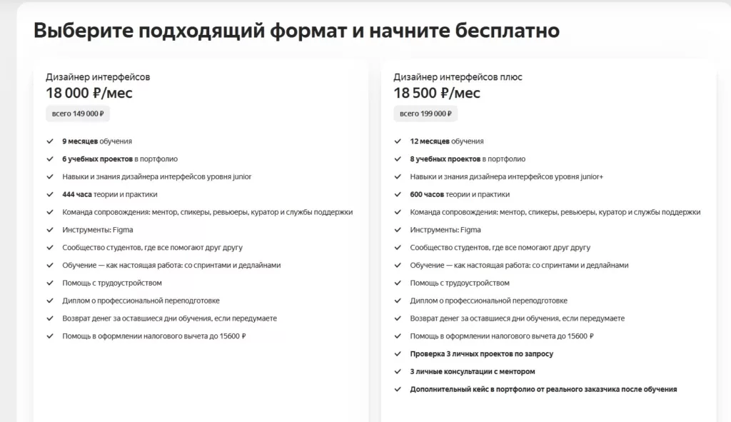 Обучение в Яндекс Практикуме